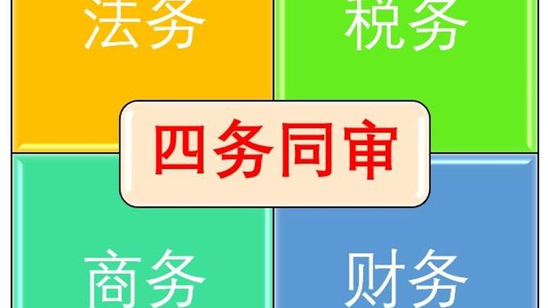 税务筹划：合规风险规避的法律法规解析**